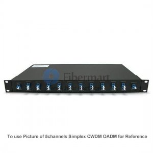 9 channels 1RU Rack Mount Simplex CWDM OADM East-and-West