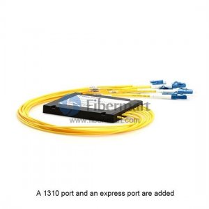 9 channels, ABS Pigtailed Module, Simplex Uni-directional, CWDM Demux