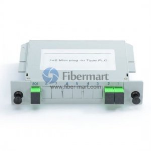 1x2 Fiber PLC Splitter in Mini plug-in Type