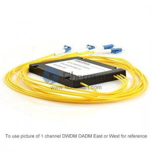 16 channels ABS Pigtailed Module Duplex DWDM OADM East-and-West