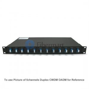 9 channels 1RU Rack Mount Duplex CWDM OADM East-and-West