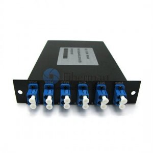 2 channels LGX Module Duplex DWDM OADM East-and-West