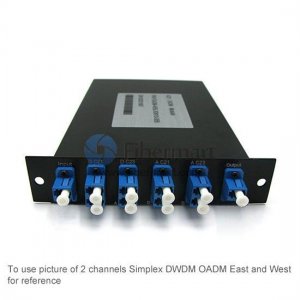 5 channels LGX Module Simplex DWDM OADM East-and-West