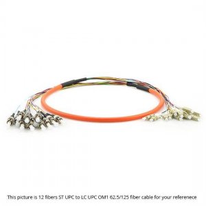 1.5M LC UPC to LC UPC 62.5/125 OM1 Multimode 6 Fiber MultiFiber PreTerminated Cable 0.9mm PVC Jacket