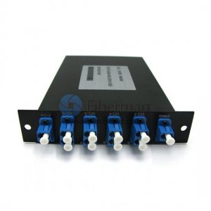 2 channels LGX Module Simplex DWDM OADM East-and-West