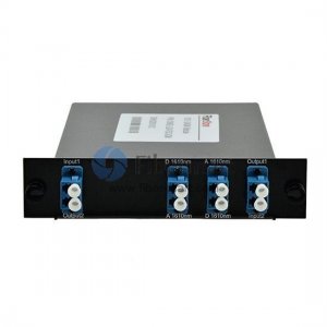 1 channel LGX Module Duplex CWDM OADM East-and-West