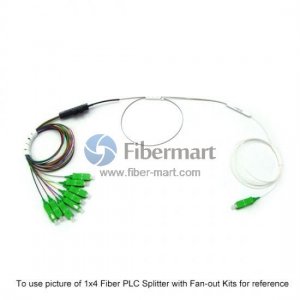 2x8 Fiber PLC Splitter with Fan-out Kits