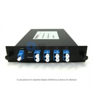 8 channels, Type A, LGX Module, Simplex BIDI, DWDM Mux & Demux