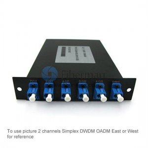 4 channels LGX Module Simplex DWDM OADM East or West