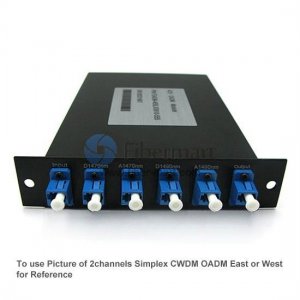 5 channels LGX Module Simplex CWDM OADM East or West