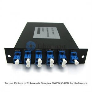 5 channels LGX Module Simplex CWDM OADM East-and-West