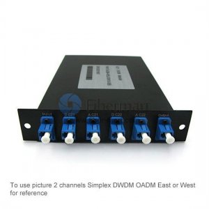 5 channels LGX Module Simplex DWDM OADM East or West