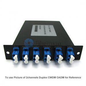 4 channels LGX Module Duplex CWDM OADM East-and-West