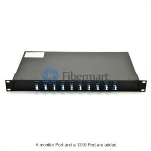 2 channels 1RU Rack Mount Duplex DWDM OADM East-and-West