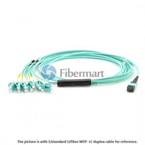 72 Fibers OM3 Multimode 12 Strands MTP Breakout Cable 3.0mm LSZH/Riser