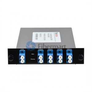 4 channels, LGX Module, Duplex, CWDM Mux & Demux