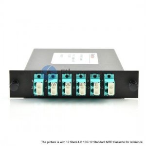 12芯多模 OM4 LC/SC/ST/FC 12股 MPO LGX 盒