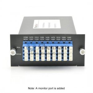 16 channels, LGX Module, Duplex, CWDM Mux & Demux