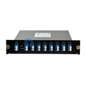 8 channels, LGX Module, Duplex , DWDM Mux & Demux