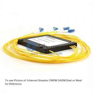 2 channels ABS Pigtailed Module Simplex CWDM OADM East-and-West