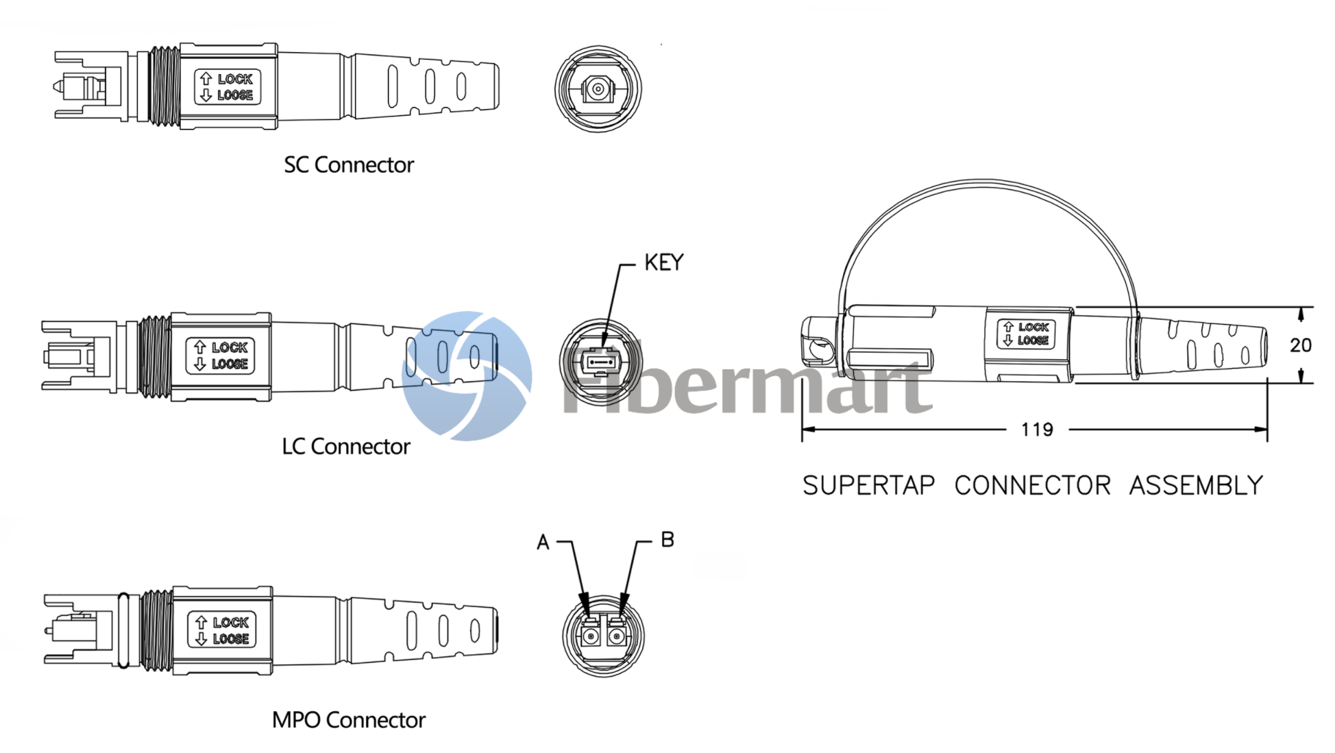 Fiber Connector IP68